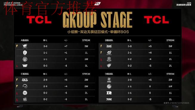 因UP出现不可抗力因素,UP对战LNG比赛推迟至22点(已开始) 因UP出现不可抗力因素,UP对战LNG比赛推迟至22点(已开始)