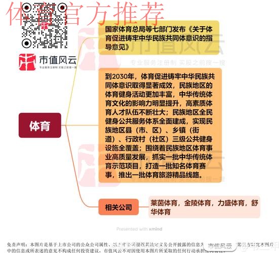 《关于体育促进铸牢中华民族共同体意识的指导意见》印发